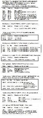CIA_Roster_Pt_Size_3.JPG